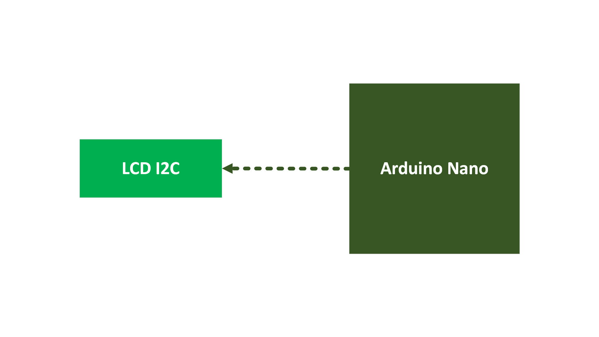 block-diagram